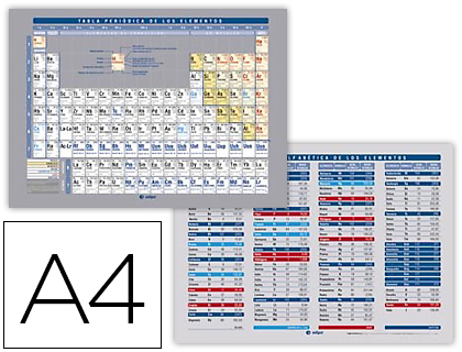 TABLA PERIODICA DE ELEMENTOS IMPRESA A DOBLE CARA PLASTIFICADA DIN A4 (Ref.1004)