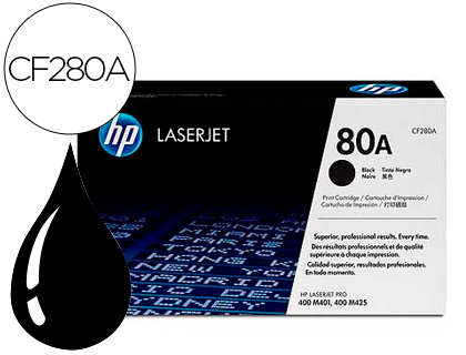 HP ( HEWLETT PACKARD ) - Toner Laser ORIGINALES 80A Negro (Ref.CF280A)