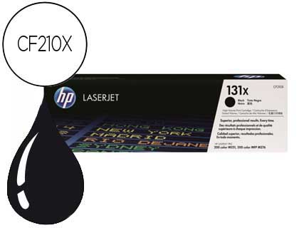 HP ( HEWLETT PACKARD ) - Toner Laser ORIGINALES 131X Negro 2.400pg (Ref.CF210X)