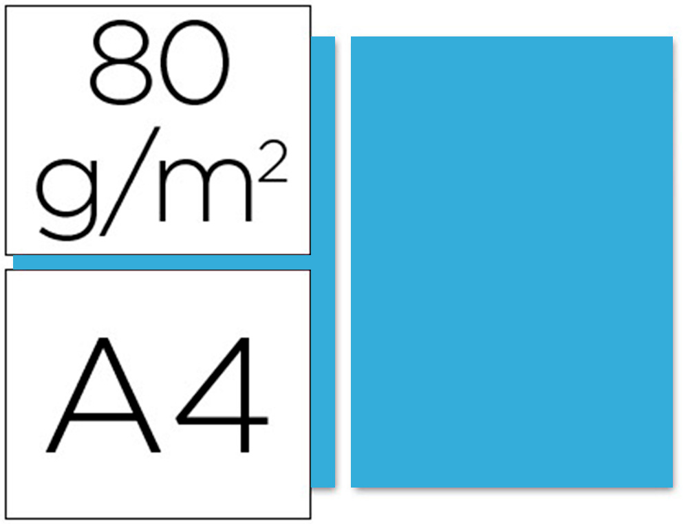 LIDERPAPEL - PAPEL COLOR A4 80G/M2 AZUL TURQUESA PAQUETE DE 100 (Ref.PC60)
