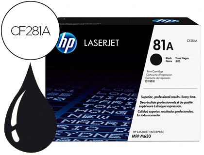 HP ( HEWLETT PACKARD ) - Toner Laser ORIGINALES 81A negro (Ref.CF281A)