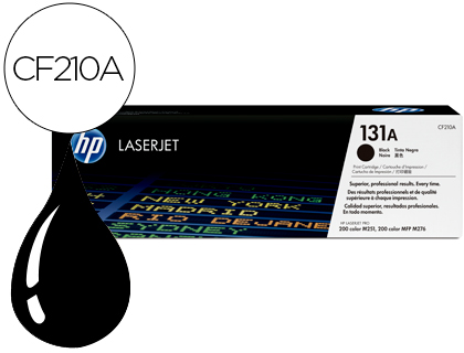 HP ( HEWLETT PACKARD ) - Toner Laser ORIGINALES 131A NEGRO 1,6K (Ref.CF210A)