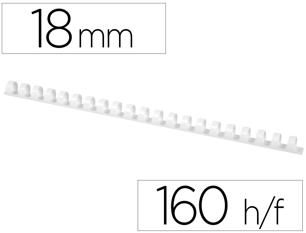 Q-CONNECT - CANUTILLO REDONDO 18 MM PLASTICO BLANCO CAPACIDAD 160 HOJAS CAJA DE 50 UNIDADES (Ref.KF32115)