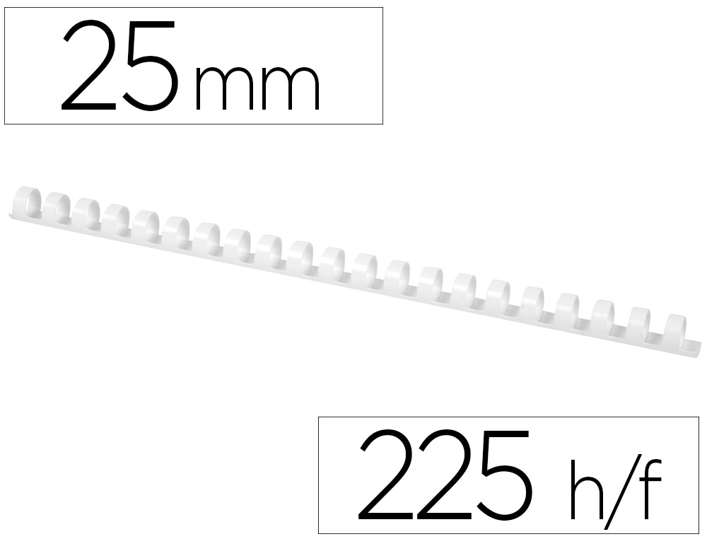 Q-CONNECT - CANUTILLO REDONDO 25 MM PLASTICO BLANCO CAPACIDAD 225 HOJAS CAJA DE 50 UNIDADES (Ref.KF32119)