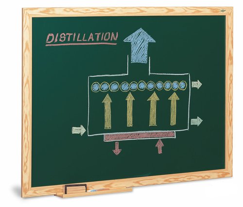 FAIBO - PIZARRA VERDE MARCO FIBRA 90x120 cm con CAJETIN de 40 cm (Ref.14-5IND)