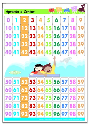 KLUGER - LAMINA ESCOLAR APRENDE A CONTAR 0-99 64x45cm (Ref.D11029)