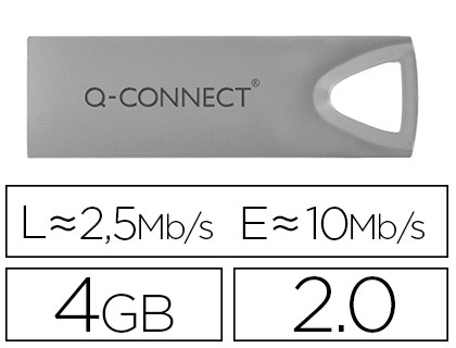 [2150860] Q-CONNECT - MEMORIA USB FLASH PREMIUM 4 GB 2.0 (CANON L.P.I. 0,24€ Incluido) (Ref.KF11477)