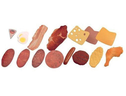 [9068474] MINILAND - Juego fiambre 16 piezas (Ref. 30584)