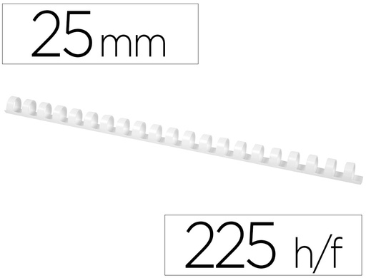 [2063446] Q-CONNECT - CANUTILLO REDONDO 25 MM PLASTICO BLANCO CAPACIDAD 225 HOJAS CAJA DE 50 UNIDADES (Ref.KF32119)