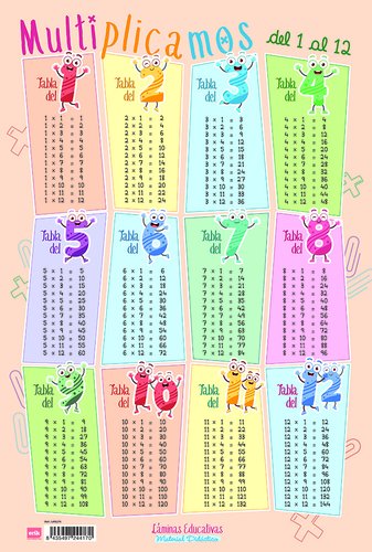 ERIK - LAMINA ESCOLAR PVC 40x59,5 MULTIPLICAMOS DEL 1 AL 12 (Ref.LPE275)