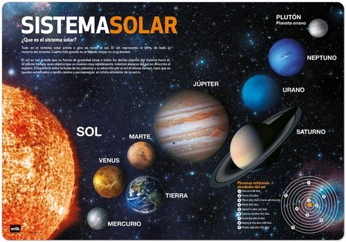 ERIK - VADE SOBREMESA ESCOLAR 35x49 SISTEMA SOLAR (Ref.TSEH504)