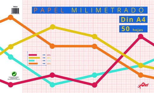OLEF - BLOCK DE DIBUJO MILIMETRADO 80g A4 50h (Ref.PMA4)